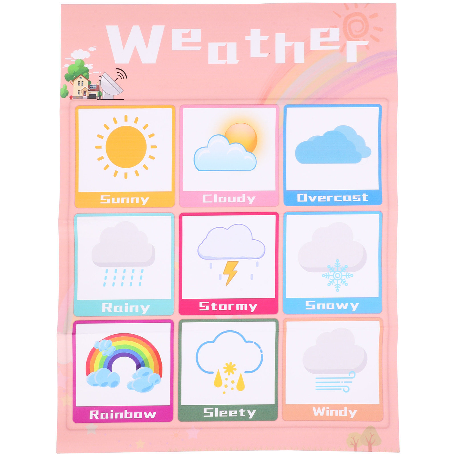 Kids Education Charts - 1 unidade de cartaz educativo de