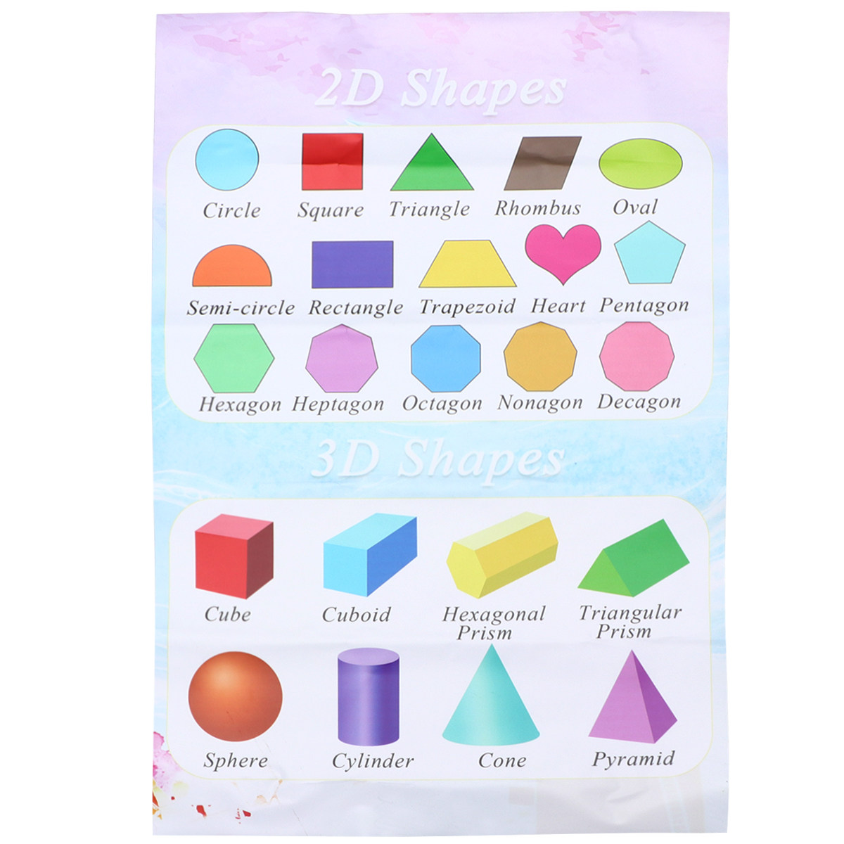 Kids Education Charts - Pôster de parede para educação infantil,