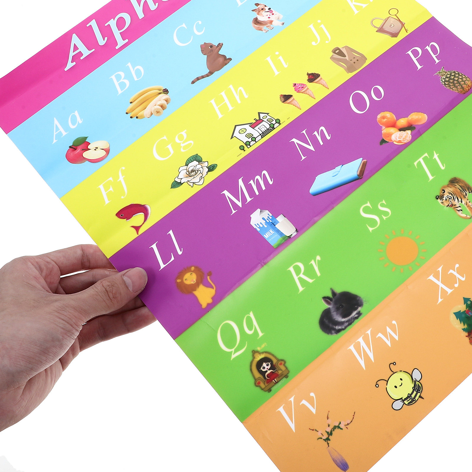Pôster de Alfabeto Autoadesivo - Kids Education Charts avaliação e preço